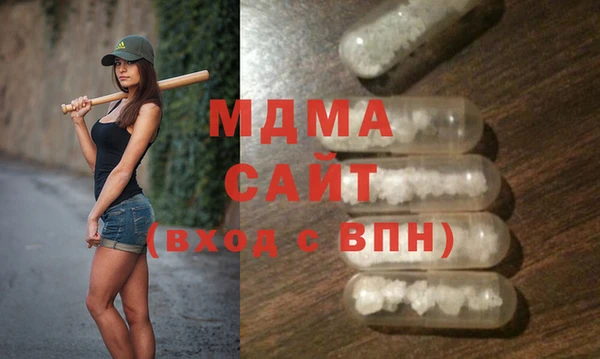 спиды Ижевск